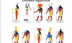 IMAGENES DE DIOSES EGIPCIOS / egyptian gods image