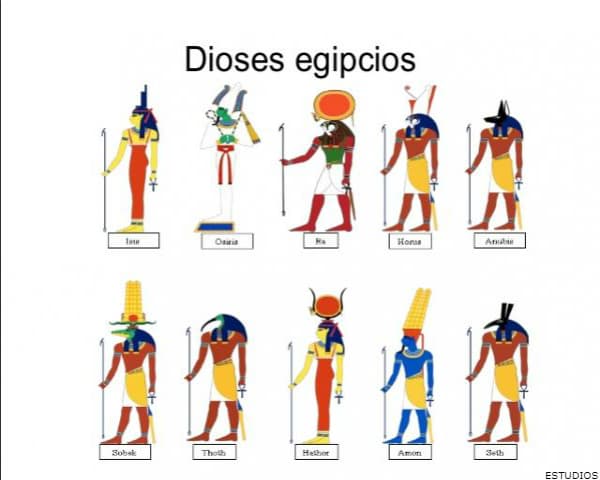 DIOSES EGIPCIOS: Sus Nombres y Significados.
